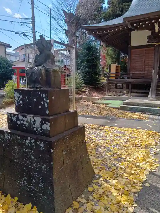 春日神社(東京都)