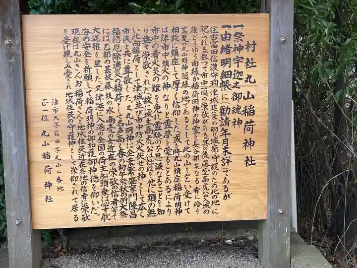 丸山稲荷神社(三重県)