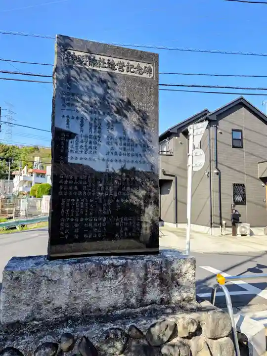 神明神社(東京都)