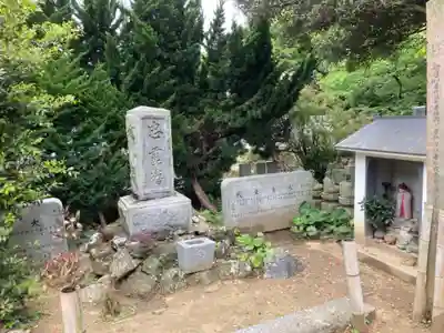 洞源寺のその他建物