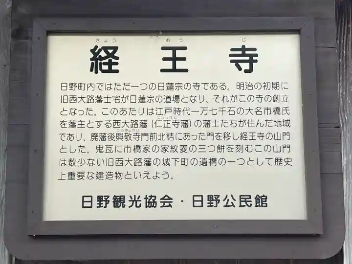 経王寺の{uncategorized: "未分類", other: "その他", undefined: "問題あり", building: "その他建物", grave: "お墓", sacred_gate: "鳥居", guardian: "狛犬", statue: "像", buddha: "仏像", history: "歴史", nature: "自然", garden: "庭園", animal: "動物", pagoda: "塔", temizu: "手水舎", mountain_gate: "山門・神門", sanctuary: "本殿・本堂", subordinate: "末社・摂社", art: "芸術", scenery: "景色", jizo: "地蔵", ema: "絵馬", goshuin: "御朱印", omikuji: "おみくじ", items: "授与品その他", amulet: "お守り", goshuincho: "御朱印帳", eats: "食事", festival: "お祭り", votive_dance: "神楽", shichigosan: "七五三参", wedding: "結婚式", experience: "体験その他", initially: "初詣", around: "周辺", anti_infection: "感染症対策"}