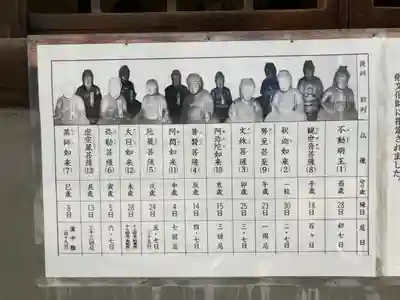 寳泉寺(大阪府)