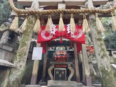 眼力社(京都府)