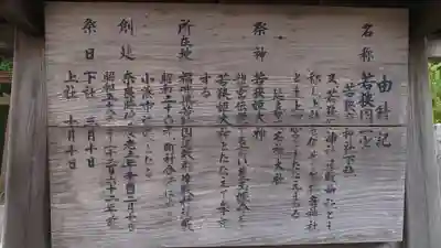 若狭彦神社（上社）の歴史