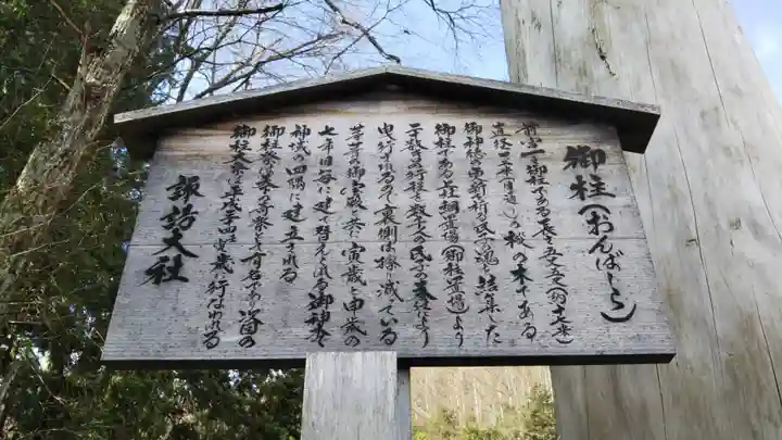 諏訪大社上社前宮の歴史