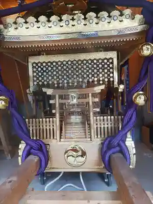 滝野川八幡神社(東京都)