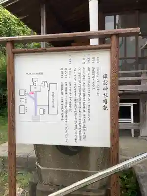 諏訪神社(神奈川県)