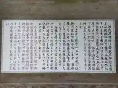 若狭彦神社（上社）(福井県)