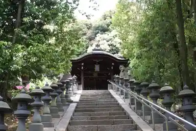 東福寺五社成就宮(京都府)