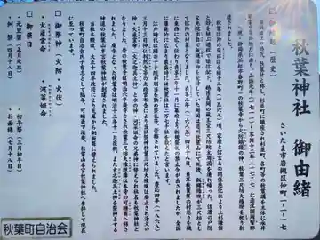 秋葉神社(埼玉県)