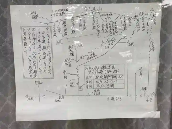 加波山三枝祇神社本宮(茨城県)