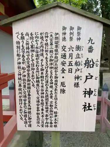 船戸神社(奈良県)