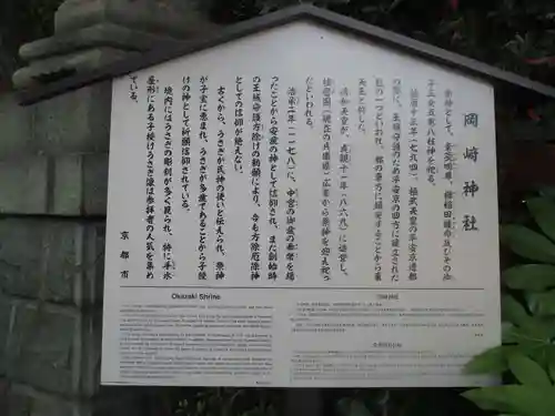 岡崎神社の歴史