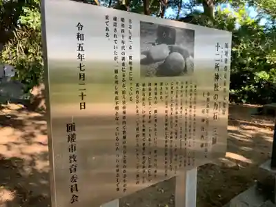 十二所神社(千葉県)