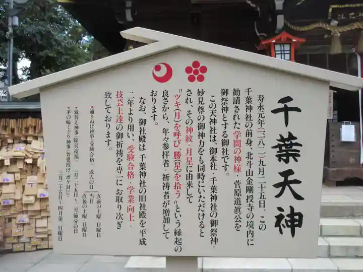 千葉神社の歴史