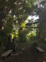 古峰神社(千葉県)