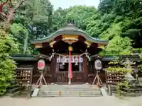 八大神社(京都府)