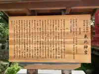 氣比神宮(福井県)