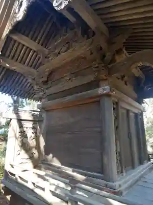 大稲荷神社の本殿・本堂