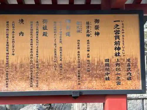 一之宮貫前神社(群馬県)