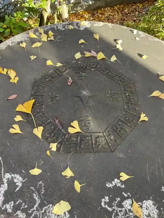 石濱神社(東京都)