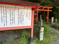 神倉神社(熊野速玉大社摂社)の歴史