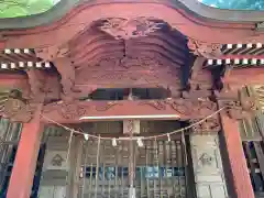 矢口神社の本殿