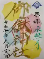 横浜御嶽神社(神奈川県)