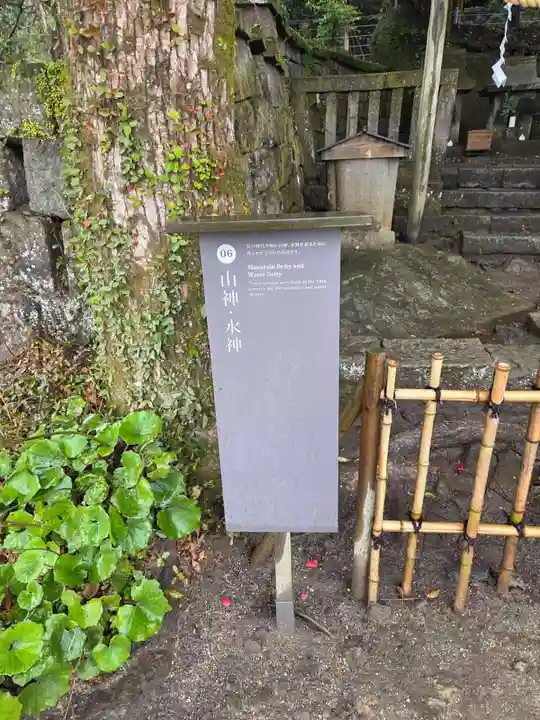 山神・水神社(鹿児島県)