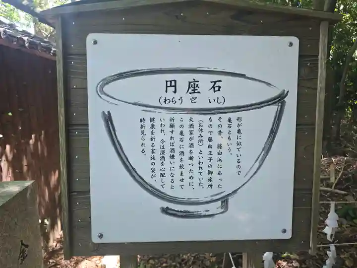 藤白神社(和歌山県)