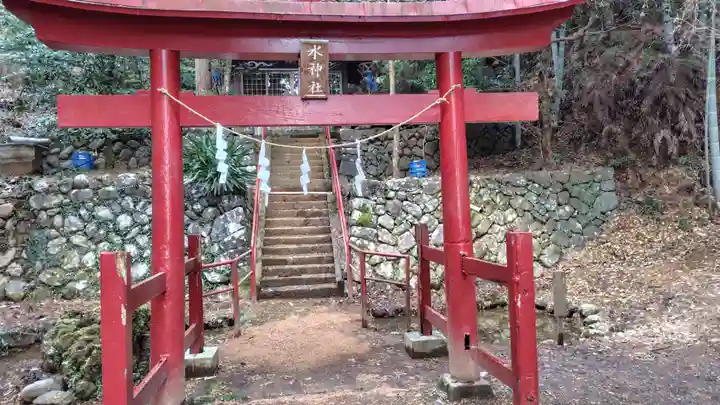 水神社(静岡県)