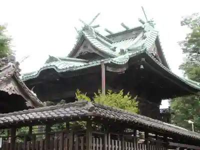 下総野田愛宕神社の本殿・本堂
