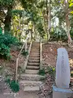 金刀比羅神社のその他建物