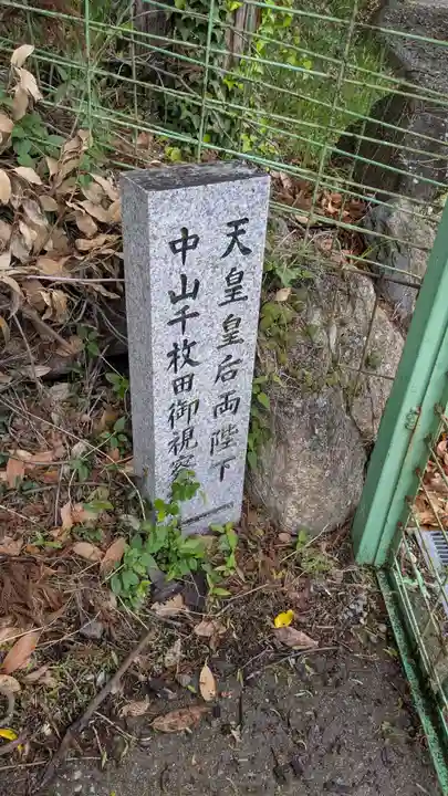 春日神社(香川県)