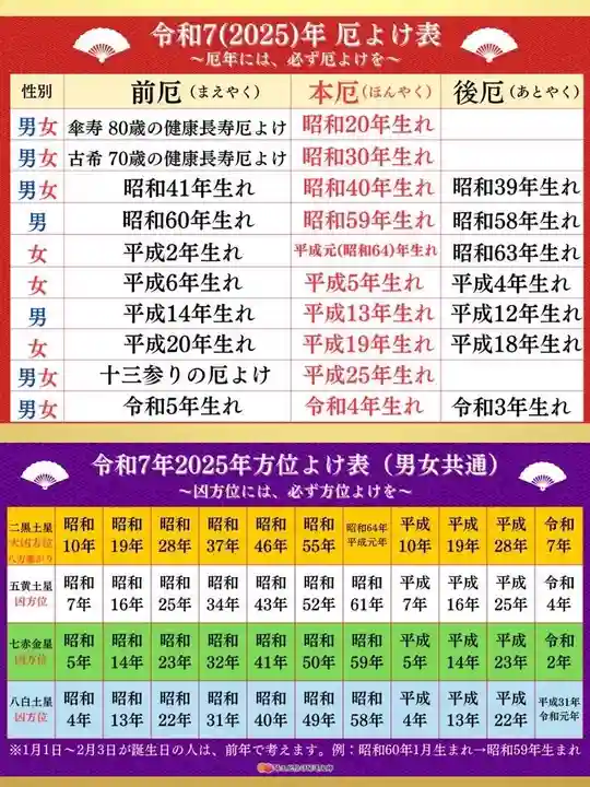 埼玉厄除け開運大師・龍泉寺(切り絵御朱印発祥の寺)(埼玉県)