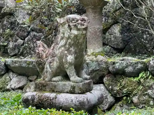 平尾水分神社(奈良県)