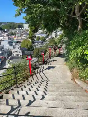 遠見岬神社(千葉県)