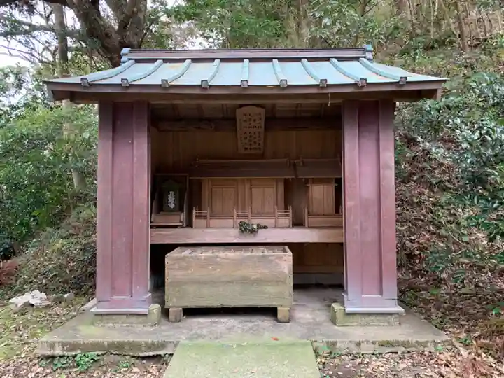 日枝神社の末社・摂社