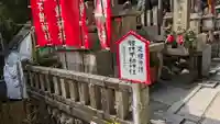 明竹稲荷宮 腰神不動神社(京都府)