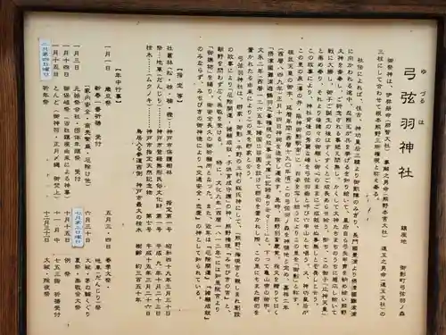 弓弦羽神社の歴史