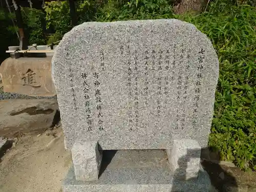 七宮神社(兵庫県)