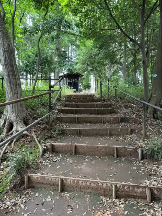 貫井神社(東京都)