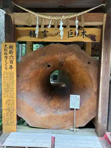 日光大室高龗神社(栃木県)