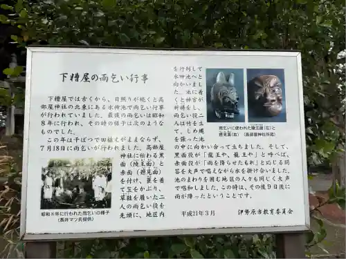 髙部屋神社(神奈川県)