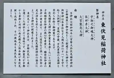 東伏見稲荷神社(東京都)