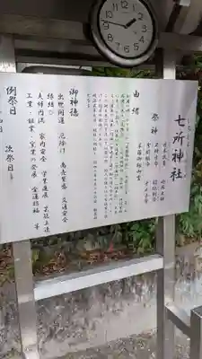 七所神社（伏屋七所神社）の歴史