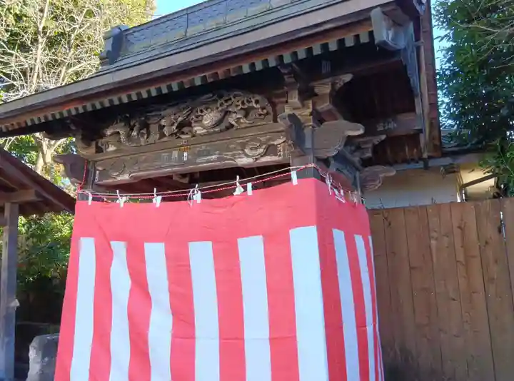 鷲宮神社の手水舎