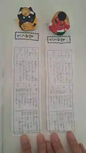武蔵第六天神社の{uncategorized: "未分類", other: "その他", undefined: "問題あり", building: "その他建物", grave: "お墓", sacred_gate: "鳥居", guardian: "狛犬", statue: "像", buddha: "仏像", history: "歴史", nature: "自然", garden: "庭園", animal: "動物", pagoda: "塔", temizu: "手水舎", mountain_gate: "山門・神門", sanctuary: "本殿・本堂", subordinate: "末社・摂社", art: "芸術", scenery: "景色", jizo: "地蔵", ema: "絵馬", goshuin: "御朱印", omikuji: "おみくじ", items: "授与品その他", amulet: "お守り", goshuincho: "御朱印帳", eats: "食事", festival: "お祭り", votive_dance: "神楽", shichigosan: "七五三参", wedding: "結婚式", experience: "体験その他", initially: "初詣", around: "周辺", anti_infection: "感染症対策"}