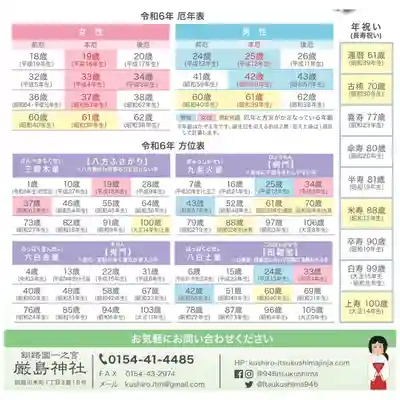 釧路一之宮 厳島神社のお祭り