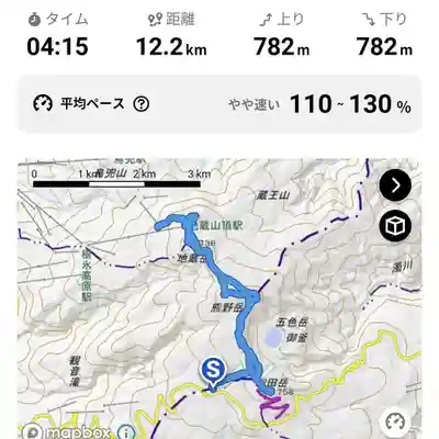 刈田嶺神社(奥宮)(宮城県)